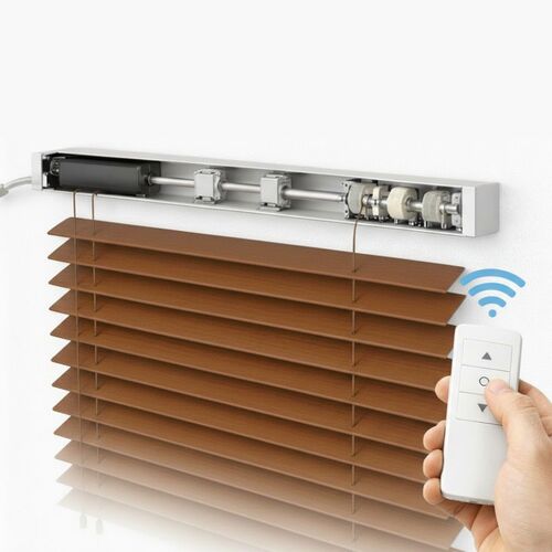 Μοτέρ Easy Preview